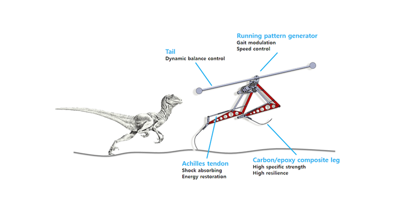 Illustration for article titled Este inquietante robot inspirado en el velociraptor corre a 46 km/h